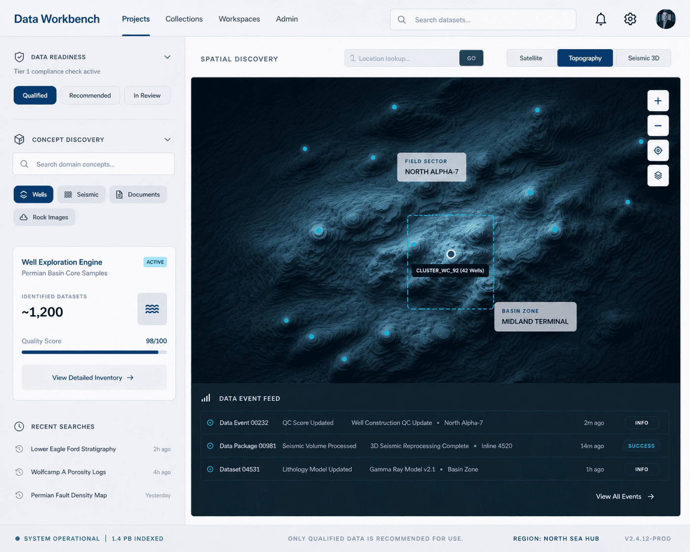 Data Workbench — spatial and concept discovery screen