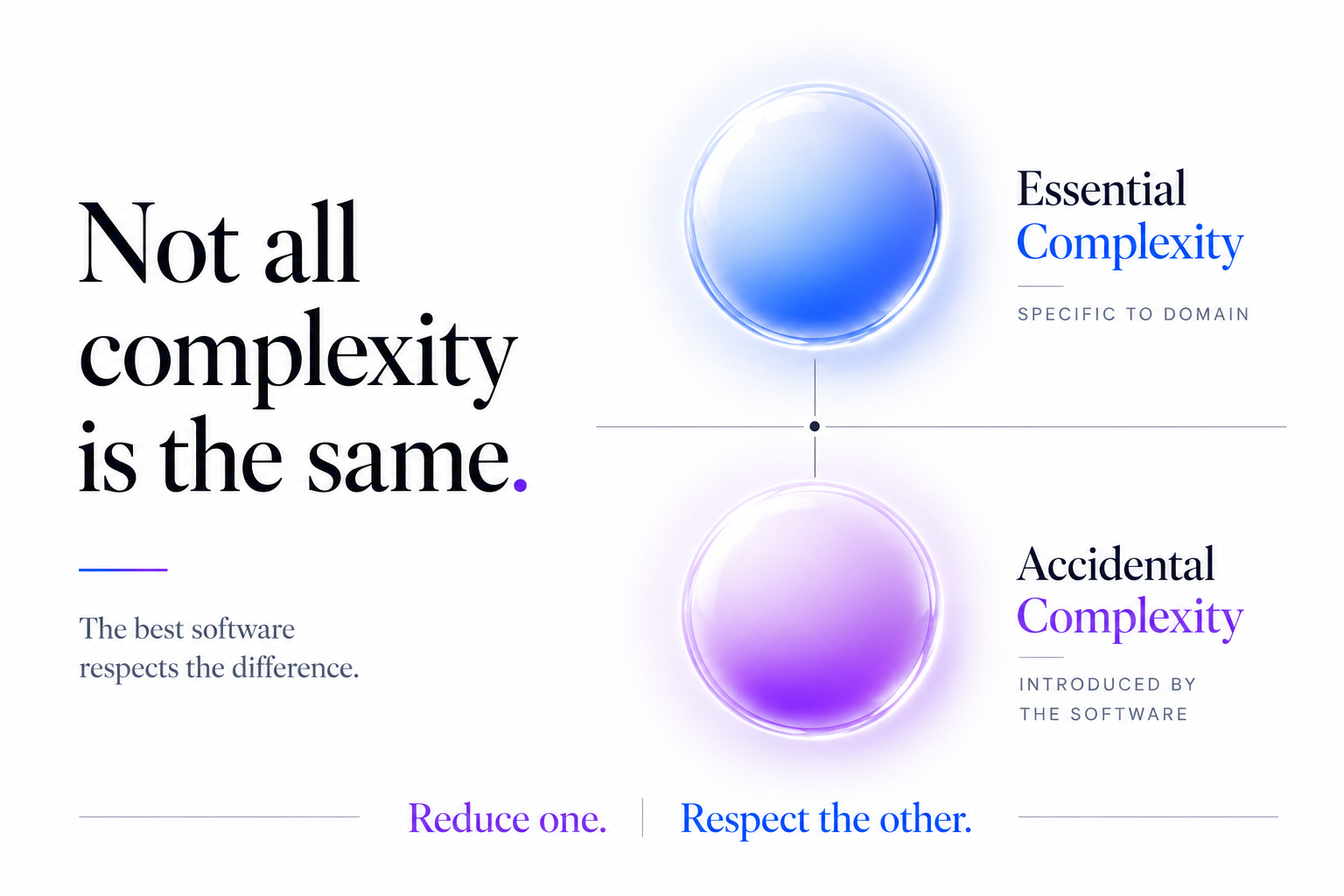 Not all complexity is the same — essential versus accidental complexity